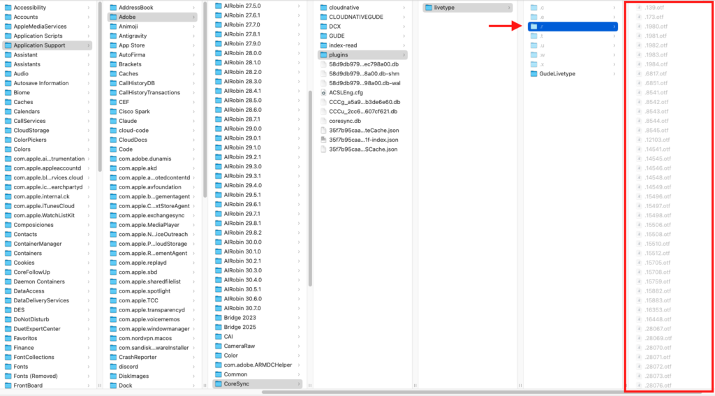 ruta fuentes ocultas de Adobe en Mac